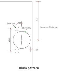 Blum hinge drilling pattern